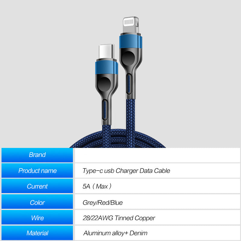 Lightning to Type-C Nylon Braided Charging Cable for iPhone 12/12 Pro/ 11 Series (3FT)