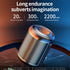 Wireless Bluetooth  insert  card U disk speaker