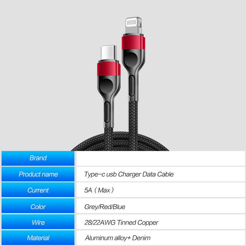 Lightning to Type-C Nylon Braided Charging Cable for iPhone 12/12 Pro/ 11 Series (3FT)