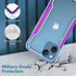 HLC Case for iPhone 13 Full Body Bumper Case with Clear Back Panel Protector