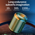 Wireless Bluetooth  insert  card U disk speaker