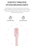 Wireless charging smart electric sonic toothbrush
