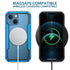 HLC Case for iPhone 13 Full Body Bumper Case with Clear Back Panel Protector