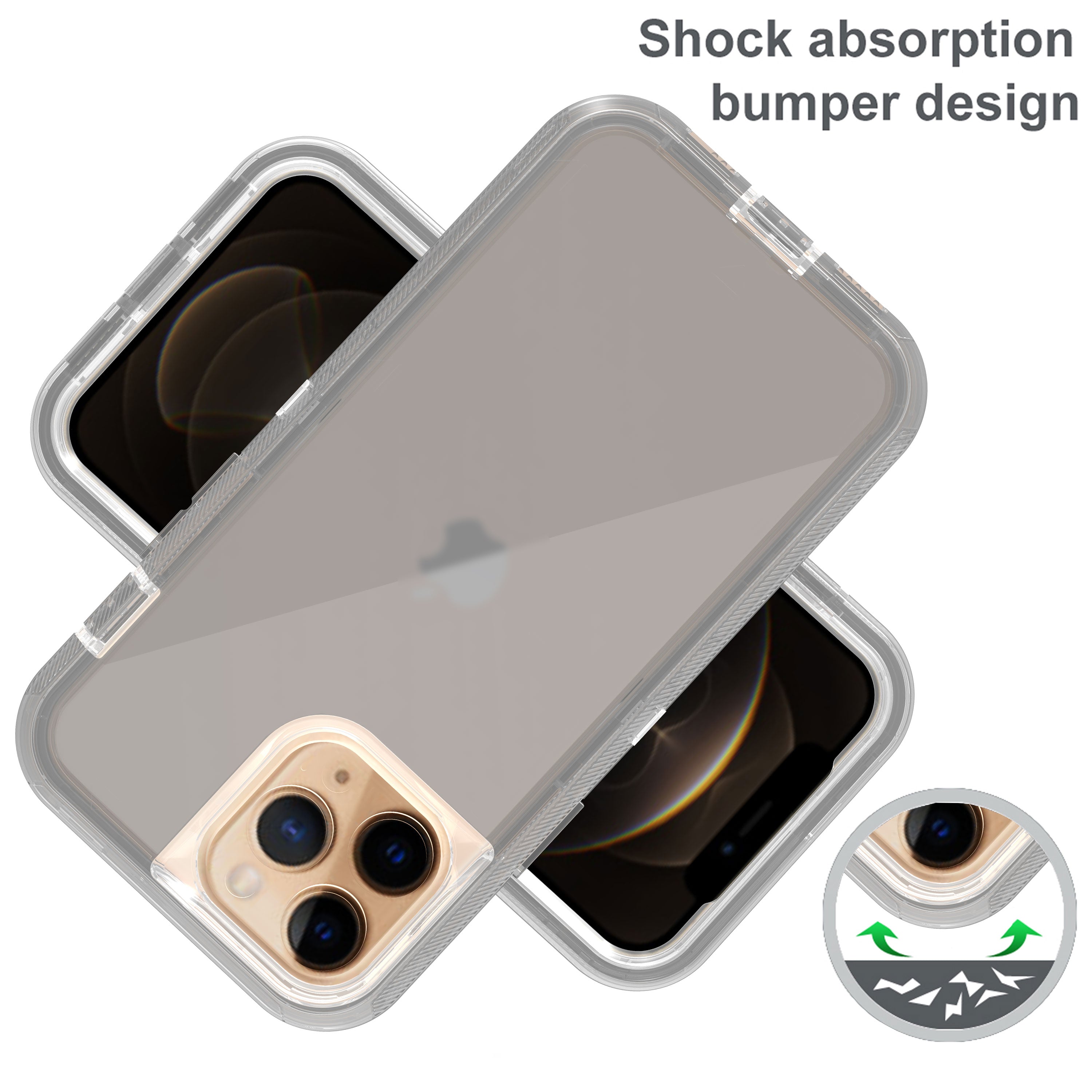 iPhone 13 Pro Max Transparent Full Protection Heavy Case