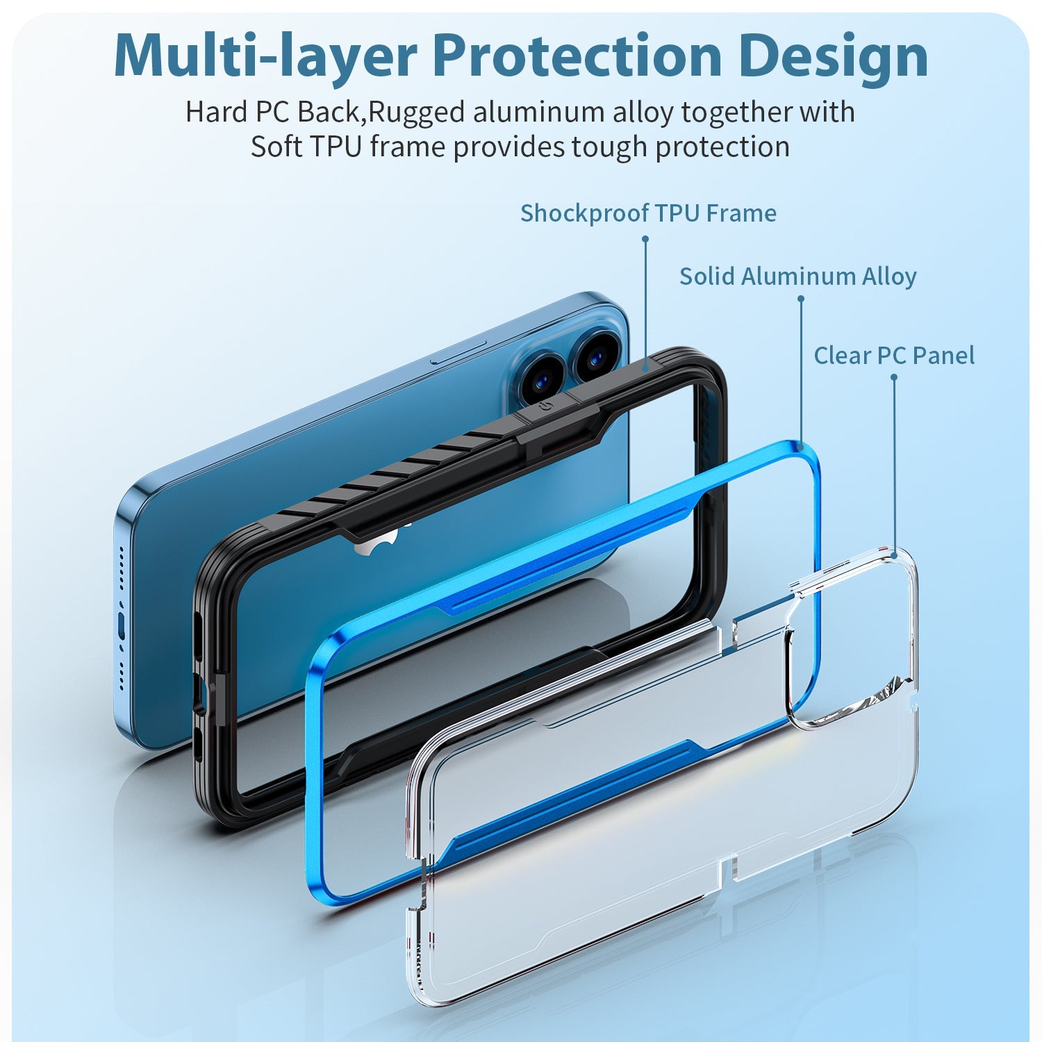 HLC Case for iPhone 13 Pro Max Full Body Bumper Case with Clear Back Panel Protector