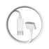 USB-C to MagSafe Cable 1.8m Suitable for Apple Notebook/Mac