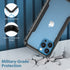 HLC Case for iPhone 13 Pro Max Full Body Bumper Case with Clear Back Panel Protector