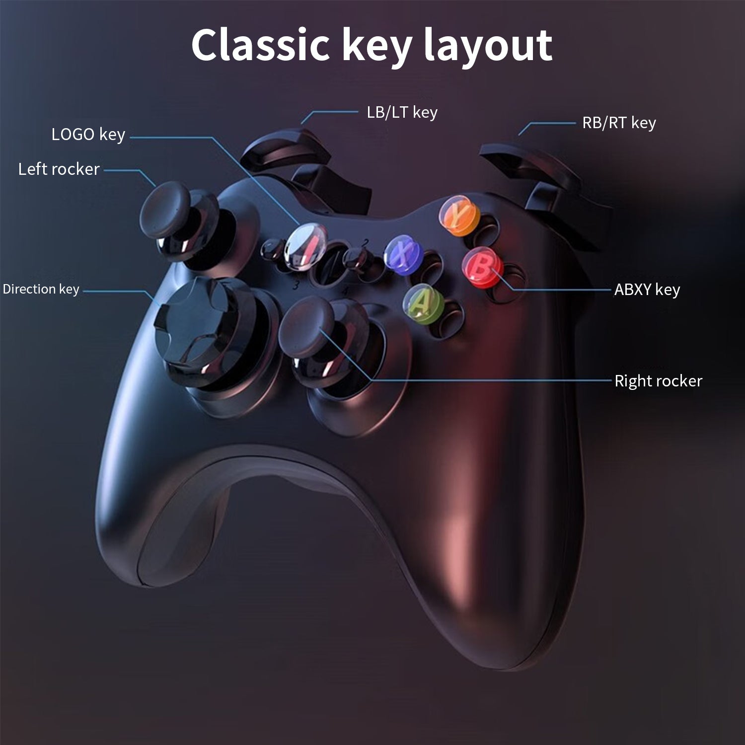 Wired game handle